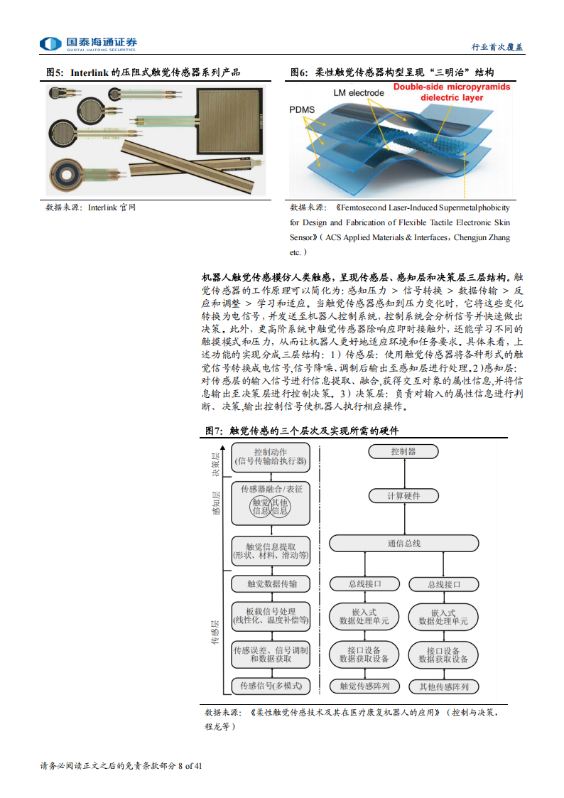 触觉传感器行业专题报告：无触不成手，触觉传感或迎万亿蓝海,触觉传感器,触觉传感器,第8张