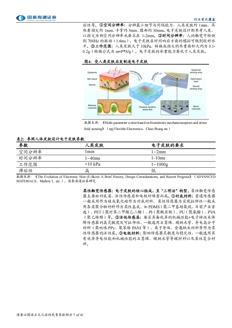触觉传感器行业专题报告：无触不成手，触觉传感或迎万亿蓝海,触觉传感器,触觉传感器,第7张