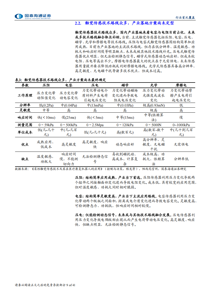 触觉传感器行业专题报告：无触不成手，触觉传感或迎万亿蓝海,触觉传感器,触觉传感器,第9张