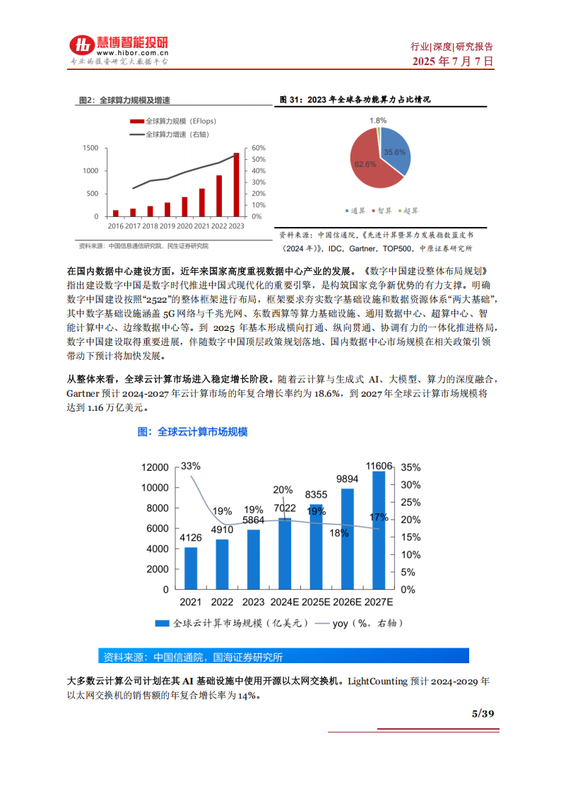 光通信行业深度：驱动因素、发展趋势、产业链及相关公司深度梳理,光通信,光通信,第5张