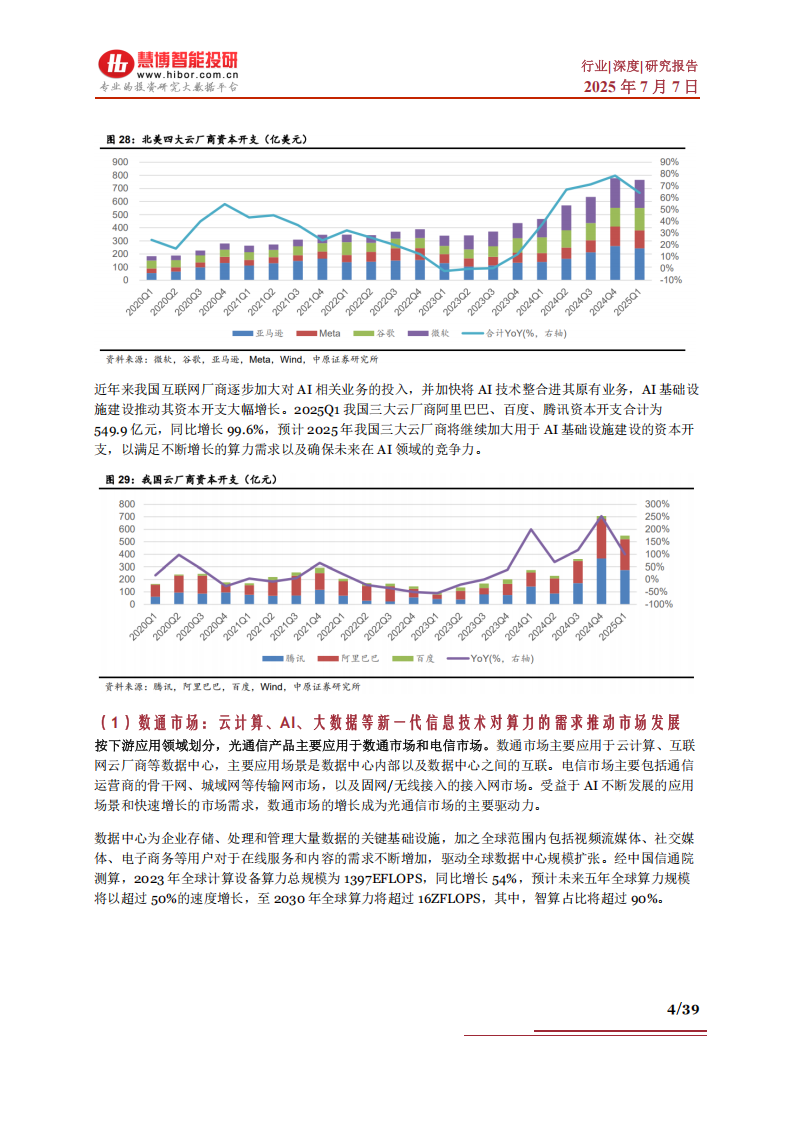光通信行业深度：驱动因素、发展趋势、产业链及相关公司深度梳理,光通信,光通信,第4张
