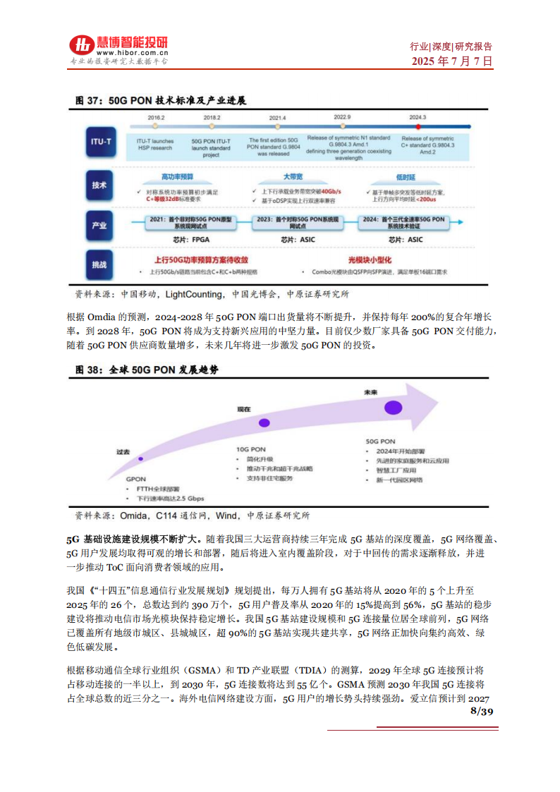 光通信行业深度：驱动因素、发展趋势、产业链及相关公司深度梳理,光通信,光通信,第8张