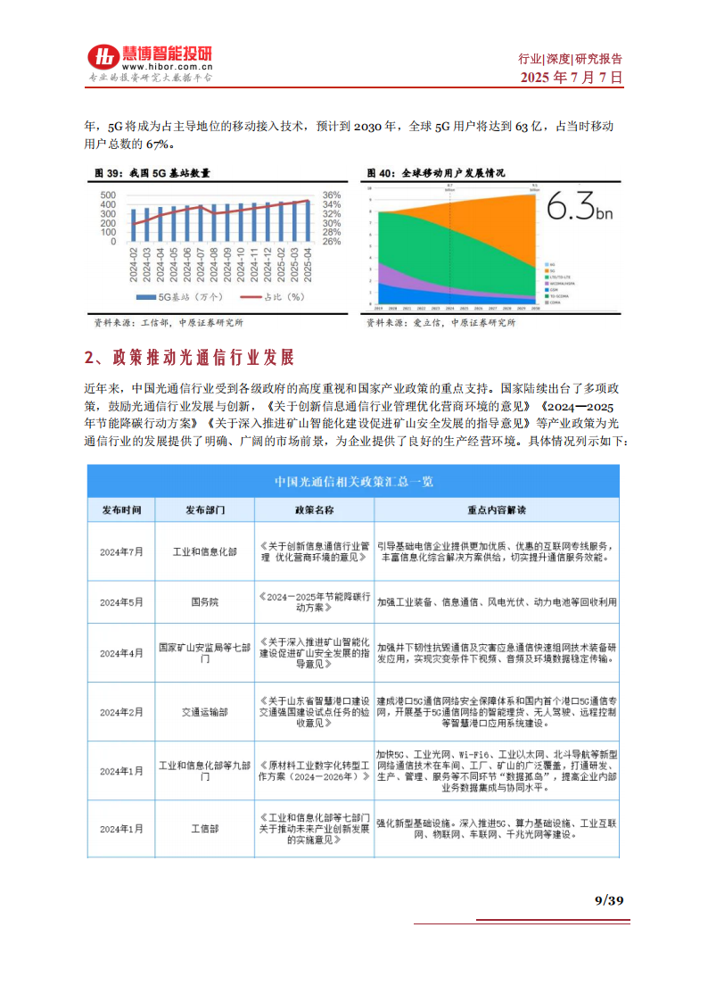 光通信行业深度：驱动因素、发展趋势、产业链及相关公司深度梳理,光通信,光通信,第9张