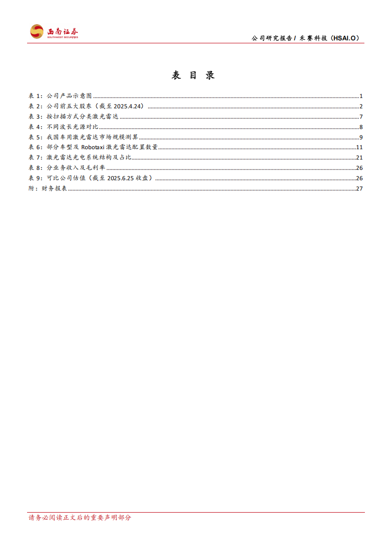 禾赛科技研究报告：激光雷达全球龙头，智能驾驶行业爆发,禾赛科技,激光雷达,智能驾驶,禾赛科技,激光雷达,智能驾驶,第5张
