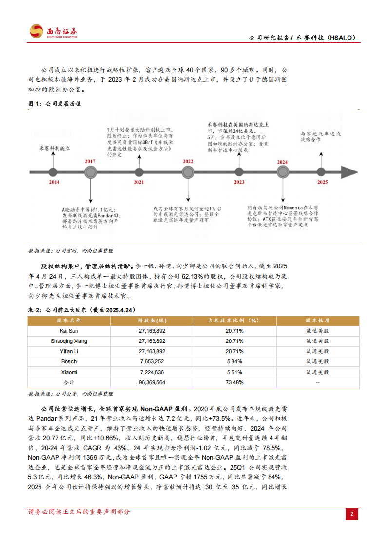 禾赛科技研究报告：激光雷达全球龙头，智能驾驶行业爆发,禾赛科技,激光雷达,智能驾驶,禾赛科技,激光雷达,智能驾驶,第7张