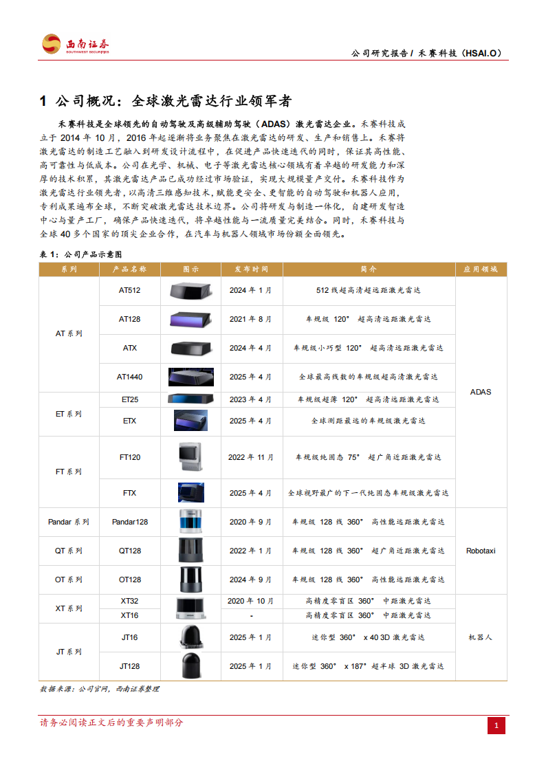 禾赛科技研究报告：激光雷达全球龙头，智能驾驶行业爆发,禾赛科技,激光雷达,智能驾驶,禾赛科技,激光雷达,智能驾驶,第6张