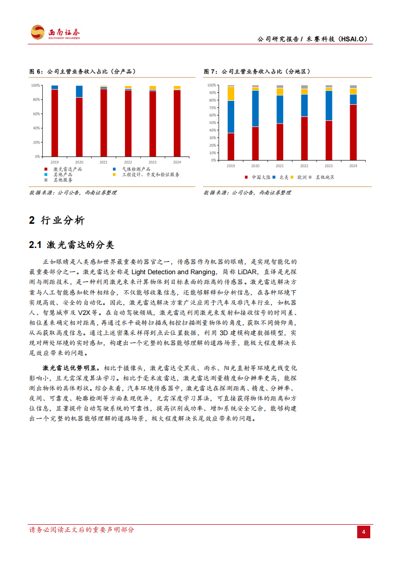 禾赛科技研究报告：激光雷达全球龙头，智能驾驶行业爆发,禾赛科技,激光雷达,智能驾驶,禾赛科技,激光雷达,智能驾驶,第9张