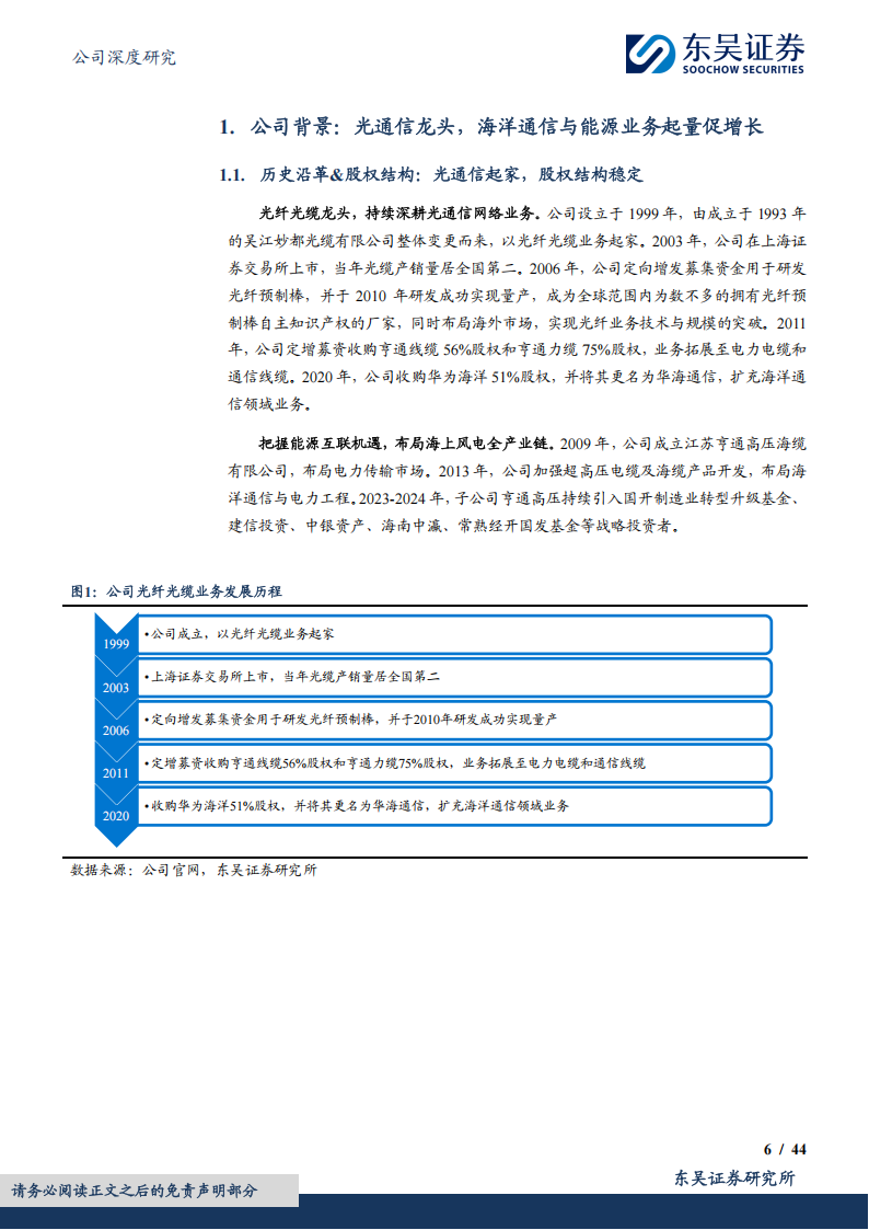 亨通光电研究报告：光通信与能源主业双轮驱动，海缆成长动能十足,亨通光电,光通信,亨通光电,光通信,第6张