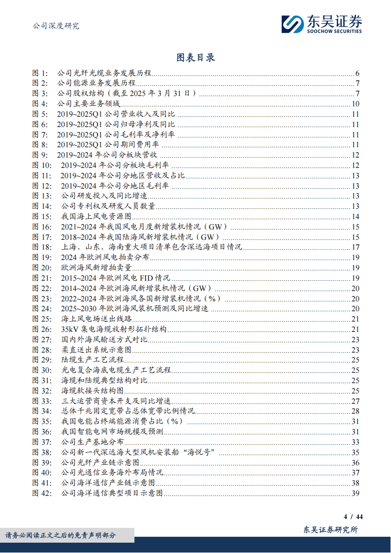 亨通光电研究报告：光通信与能源主业双轮驱动，海缆成长动能十足,亨通光电,光通信,亨通光电,光通信,第4张