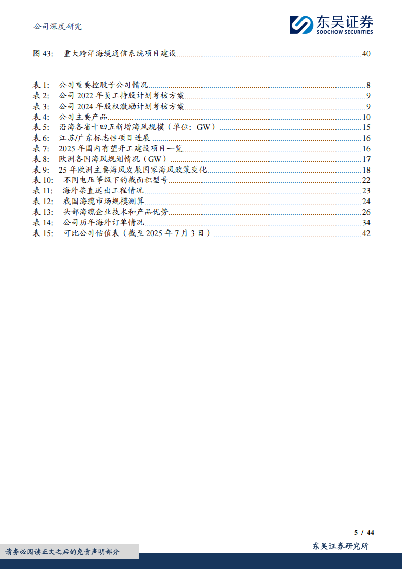 亨通光电研究报告：光通信与能源主业双轮驱动，海缆成长动能十足,亨通光电,光通信,亨通光电,光通信,第5张