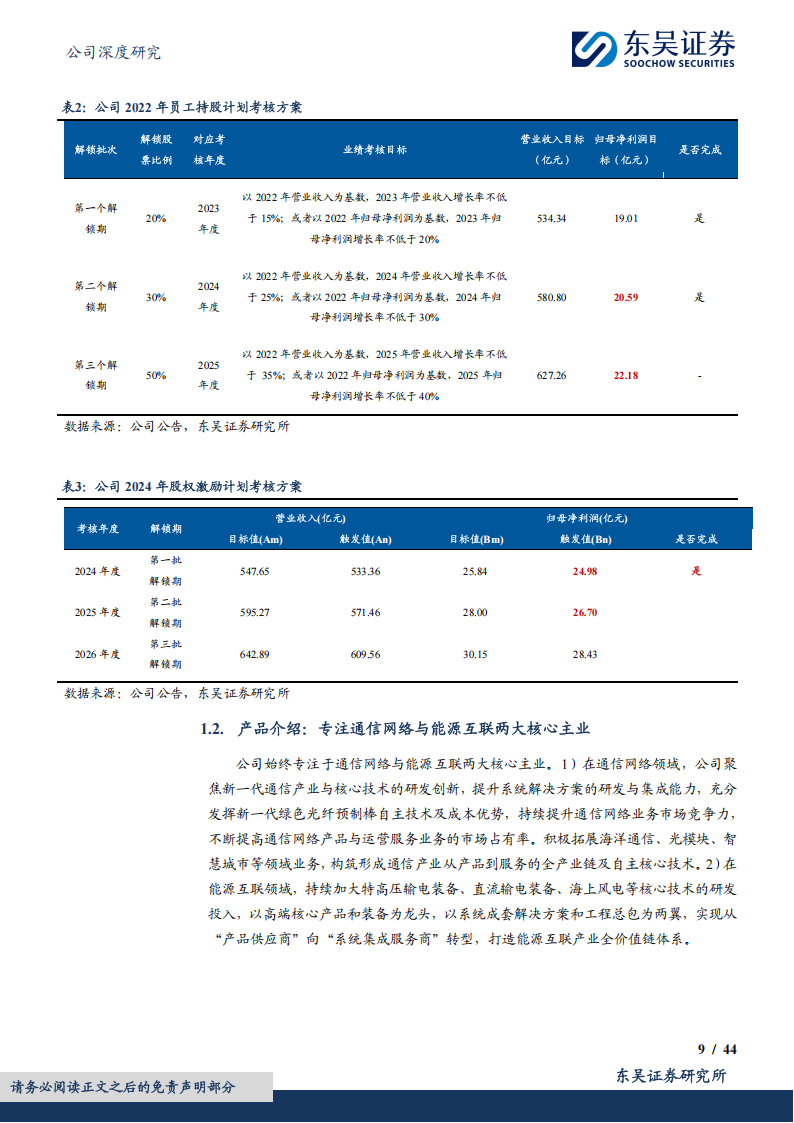 亨通光电研究报告：光通信与能源主业双轮驱动，海缆成长动能十足,亨通光电,光通信,亨通光电,光通信,第9张