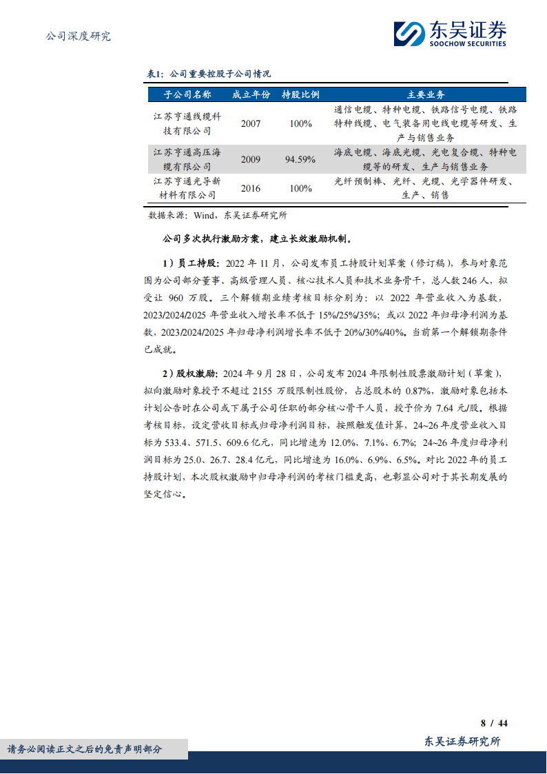 亨通光电研究报告：光通信与能源主业双轮驱动，海缆成长动能十足,亨通光电,光通信,亨通光电,光通信,第8张