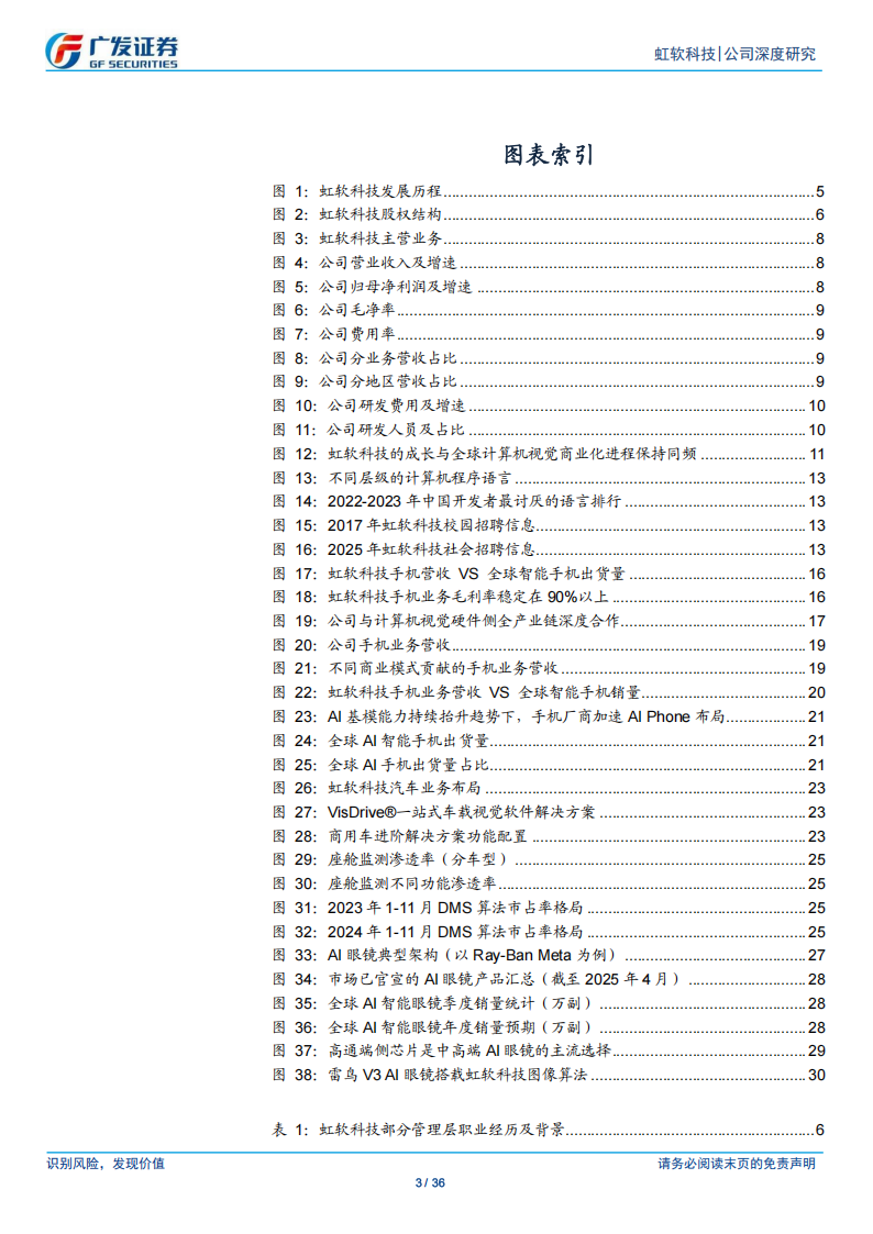 虹软科技研究报告：业绩高增的计算机视觉龙头，端侧AI有望打开新成长空间,虹软科技,端侧AI,虹软科技,端侧AI,第3张
