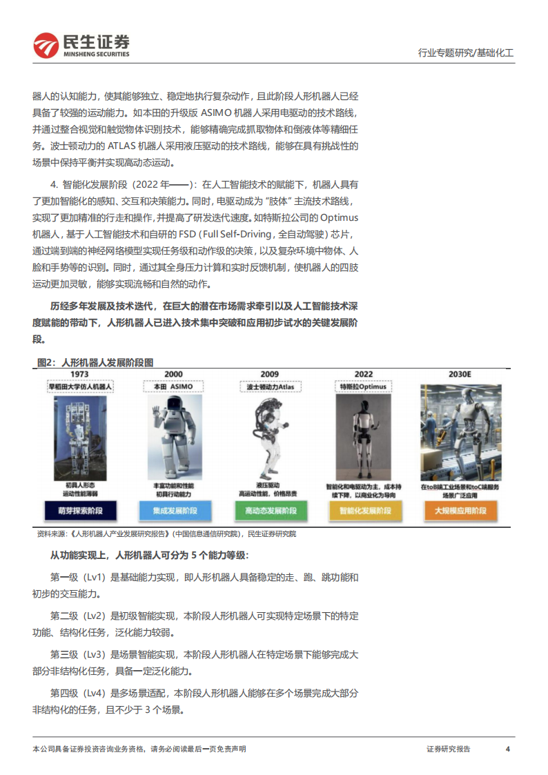 机器人行业专题报告：人形机器人量产在即，重视相关新材料投资机会,机器人,机器人,第4张