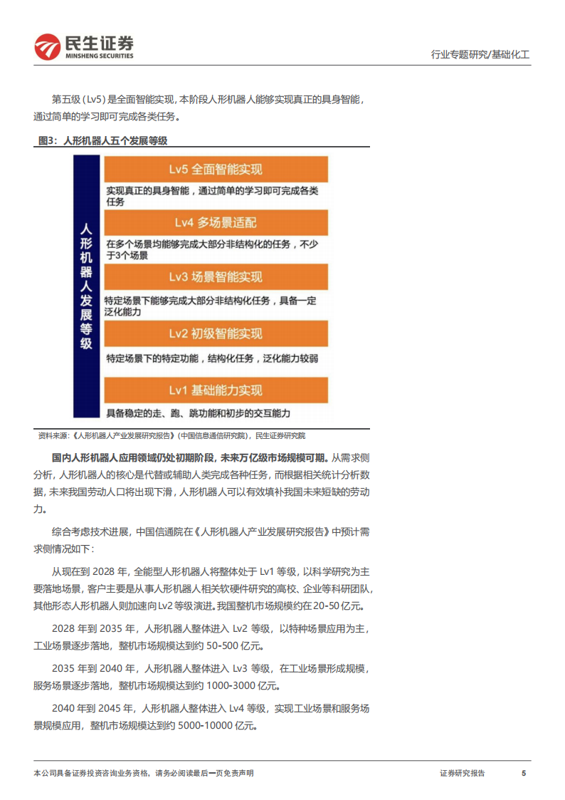 机器人行业专题报告：人形机器人量产在即，重视相关新材料投资机会,机器人,机器人,第5张