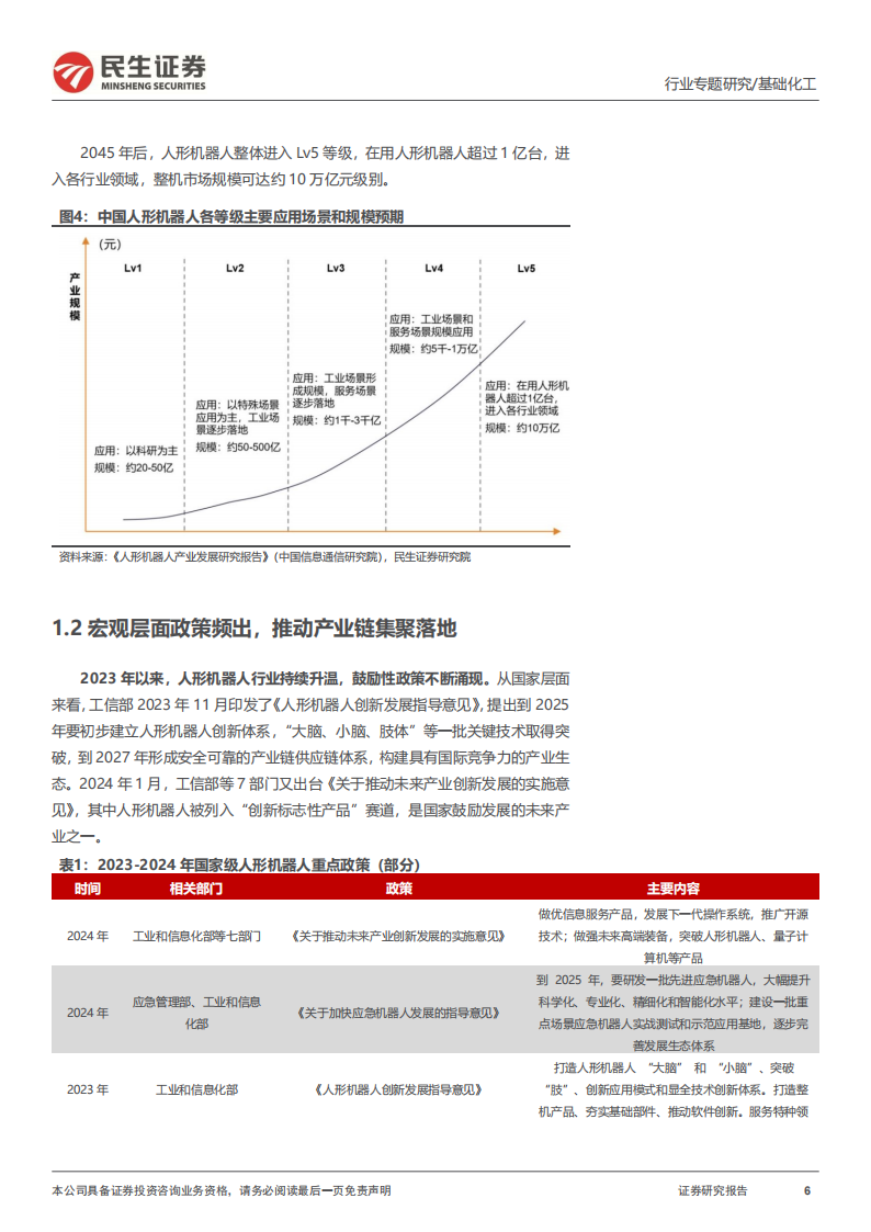机器人行业专题报告：人形机器人量产在即，重视相关新材料投资机会,机器人,机器人,第6张