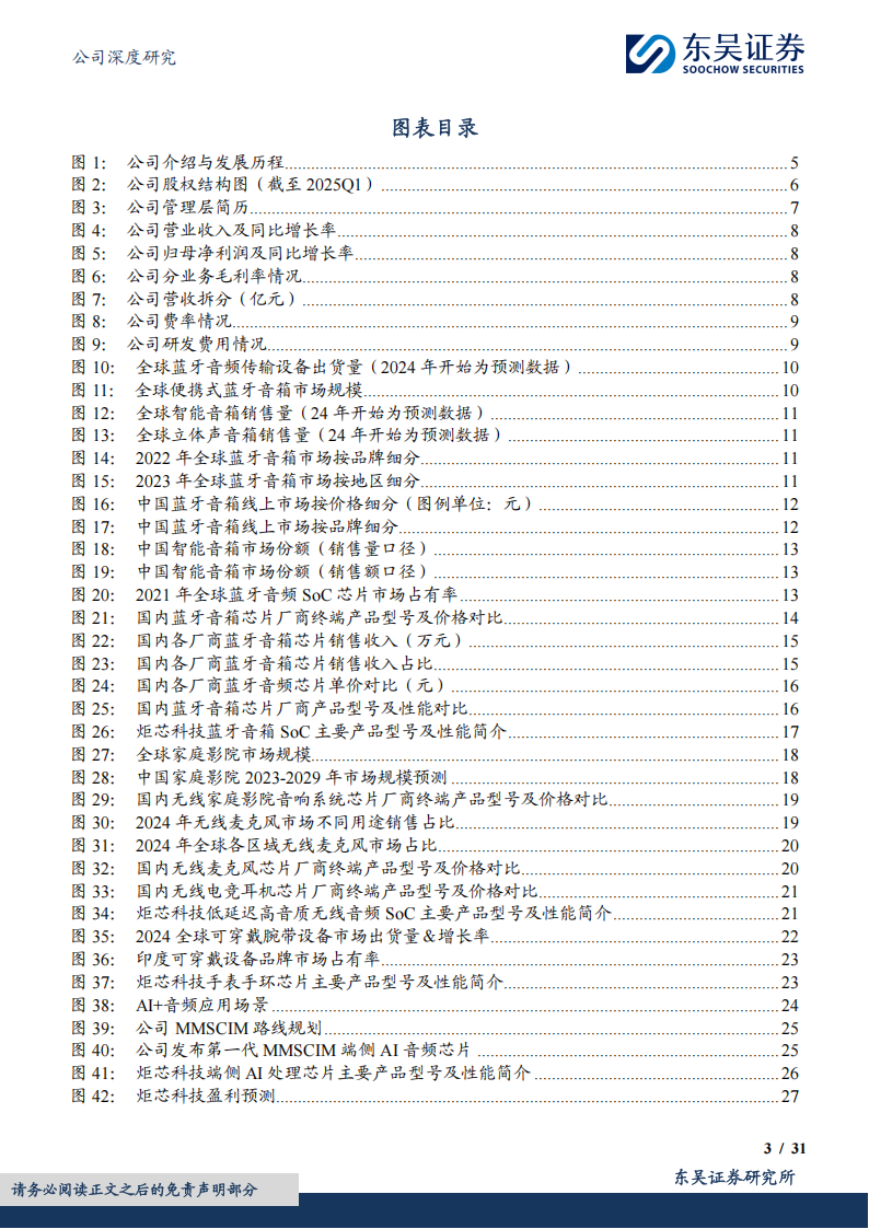 炬芯科技研究报告：智能音频赋能AIoT，存算一体驱动成长,炬芯科技,智能音频,AIoT,炬芯科技,智能音频,AIoT,第3张