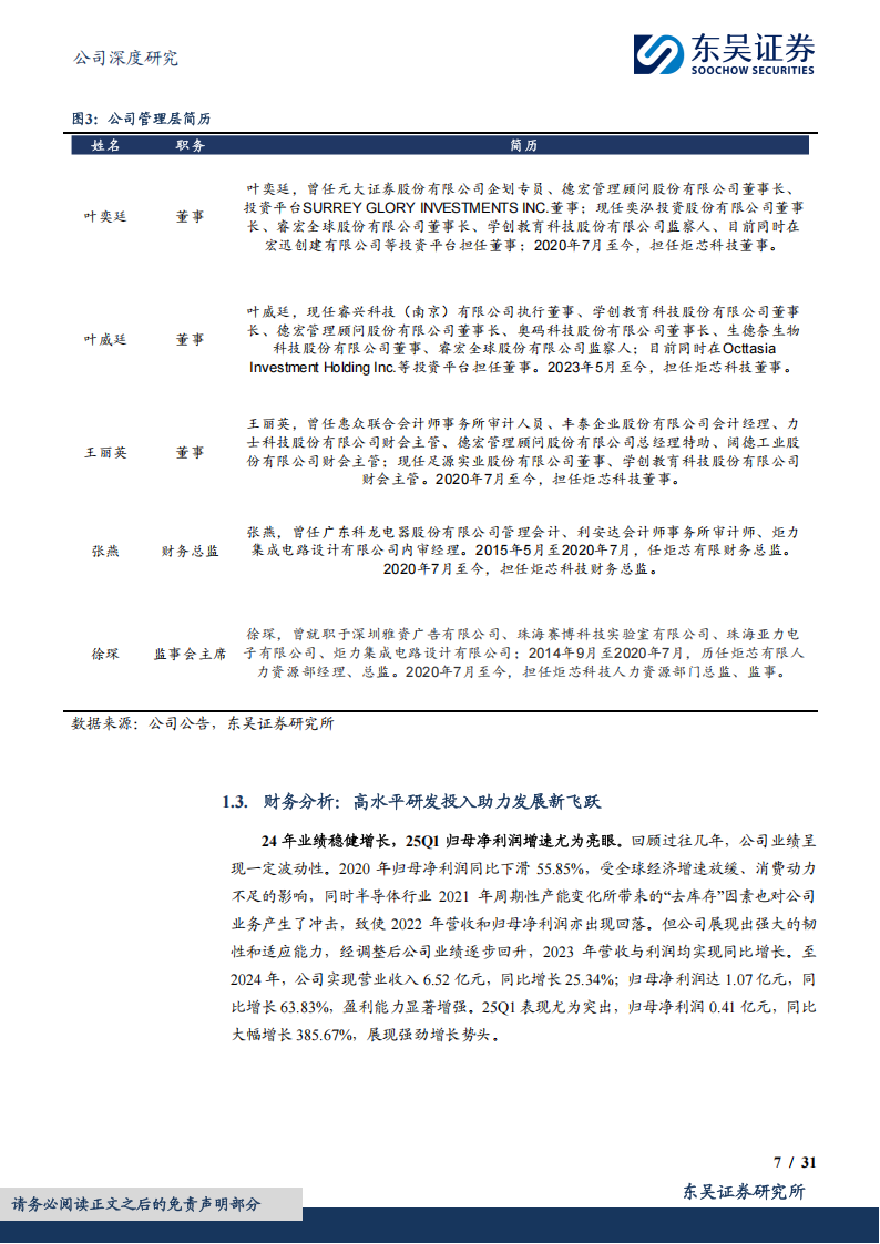 炬芯科技研究报告：智能音频赋能AIoT，存算一体驱动成长,炬芯科技,智能音频,AIoT,炬芯科技,智能音频,AIoT,第7张