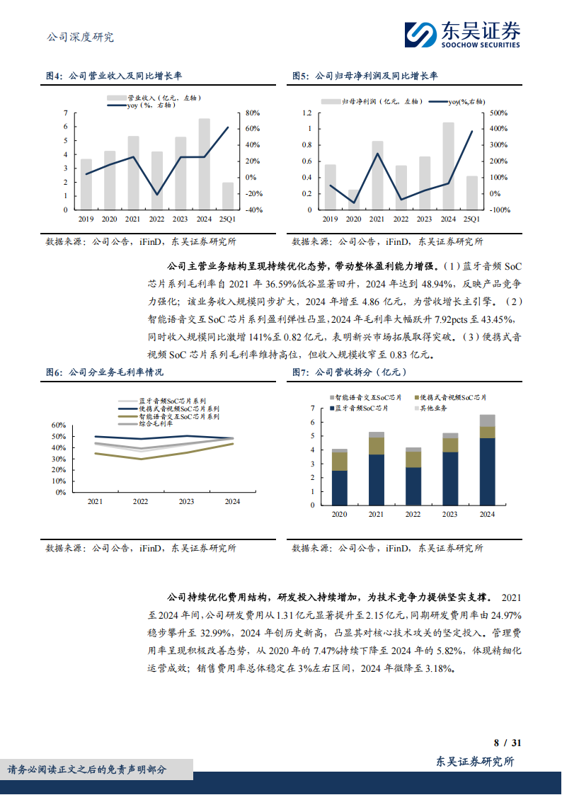 炬芯科技研究报告：智能音频赋能AIoT，存算一体驱动成长,炬芯科技,智能音频,AIoT,炬芯科技,智能音频,AIoT,第8张