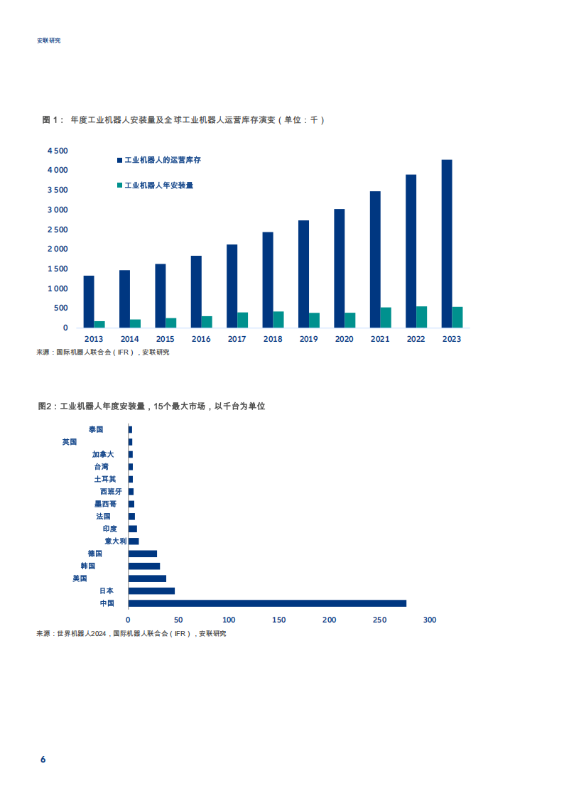 没有国家的旧机器人：欧洲如何跨越机器人技术前沿？,机器人,机器人,第6张