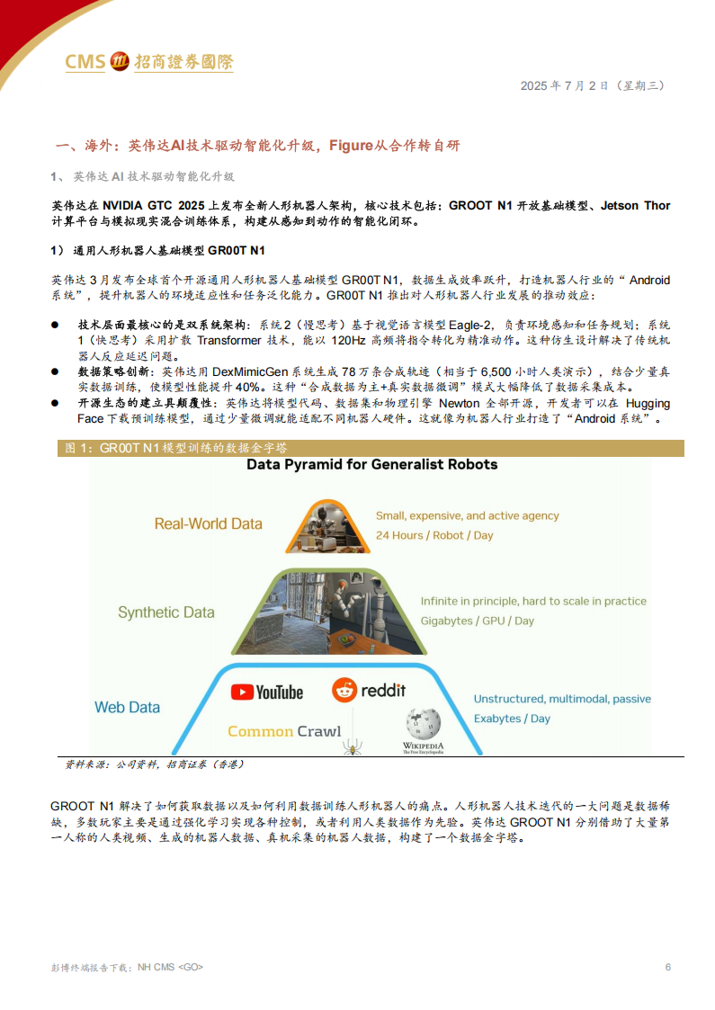 全球人工智能机器人行业分析：通用机器人迭代加快，专业机器人率先突破,人工智能,机器人,人工智能,机器人,第6张
