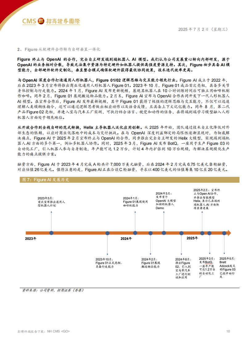 全球人工智能机器人行业分析：通用机器人迭代加快，专业机器人率先突破,人工智能,机器人,人工智能,机器人,第10张