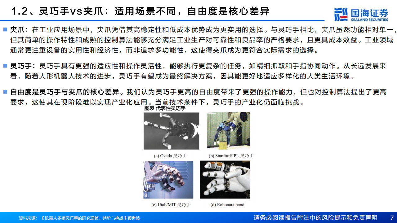 人形机器人灵巧手行业深度报告：灵巧手赛道蓝海可期，各类新技术百花齐放,人形机器人,灵巧手,人形机器人,灵巧手,第7张