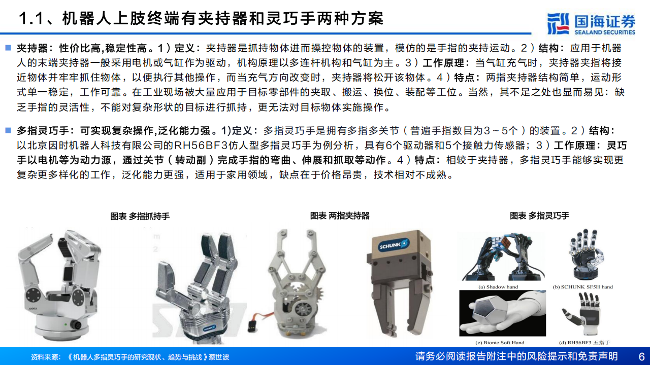 人形机器人灵巧手行业深度报告：灵巧手赛道蓝海可期，各类新技术百花齐放,人形机器人,灵巧手,人形机器人,灵巧手,第6张