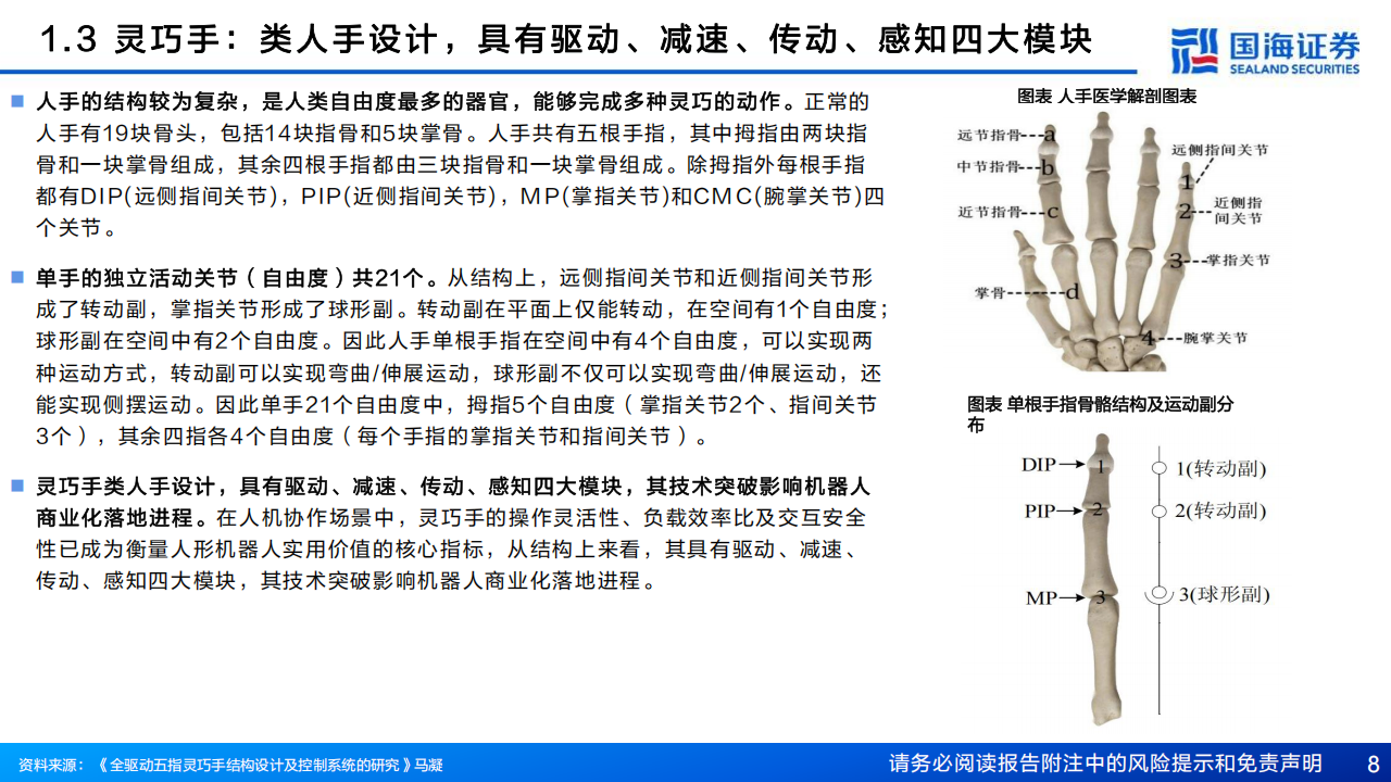 人形机器人灵巧手行业深度报告：灵巧手赛道蓝海可期，各类新技术百花齐放,人形机器人,灵巧手,人形机器人,灵巧手,第8张