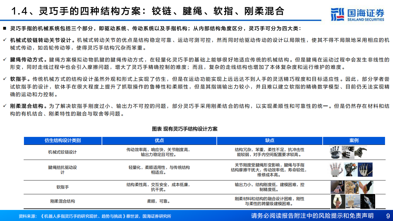 人形机器人灵巧手行业深度报告：灵巧手赛道蓝海可期，各类新技术百花齐放,人形机器人,灵巧手,人形机器人,灵巧手,第9张