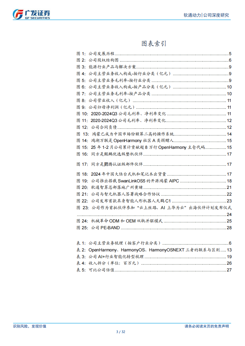 软通动力研究报告：生态共建者的野望——端云一体，智算无界,软通动力,端云一体,智算,软通动力,端云一体,智算,第3张