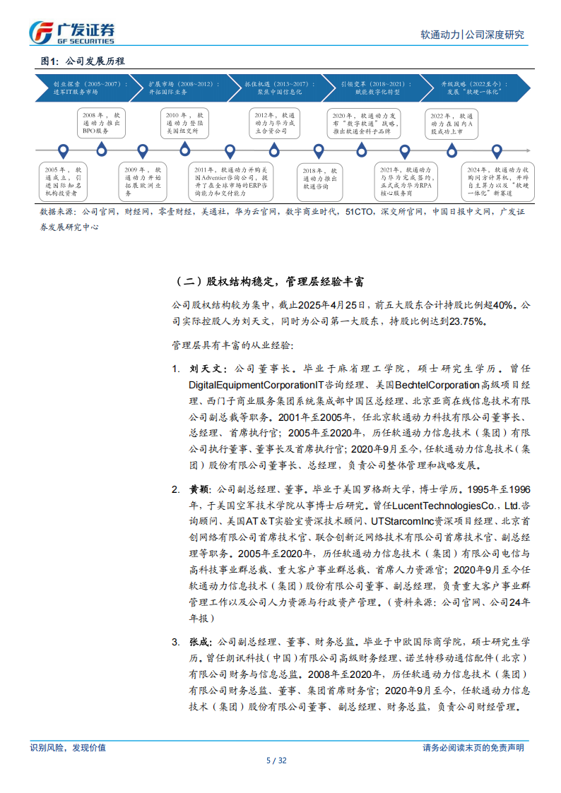 软通动力研究报告：生态共建者的野望——端云一体，智算无界,软通动力,端云一体,智算,软通动力,端云一体,智算,第5张