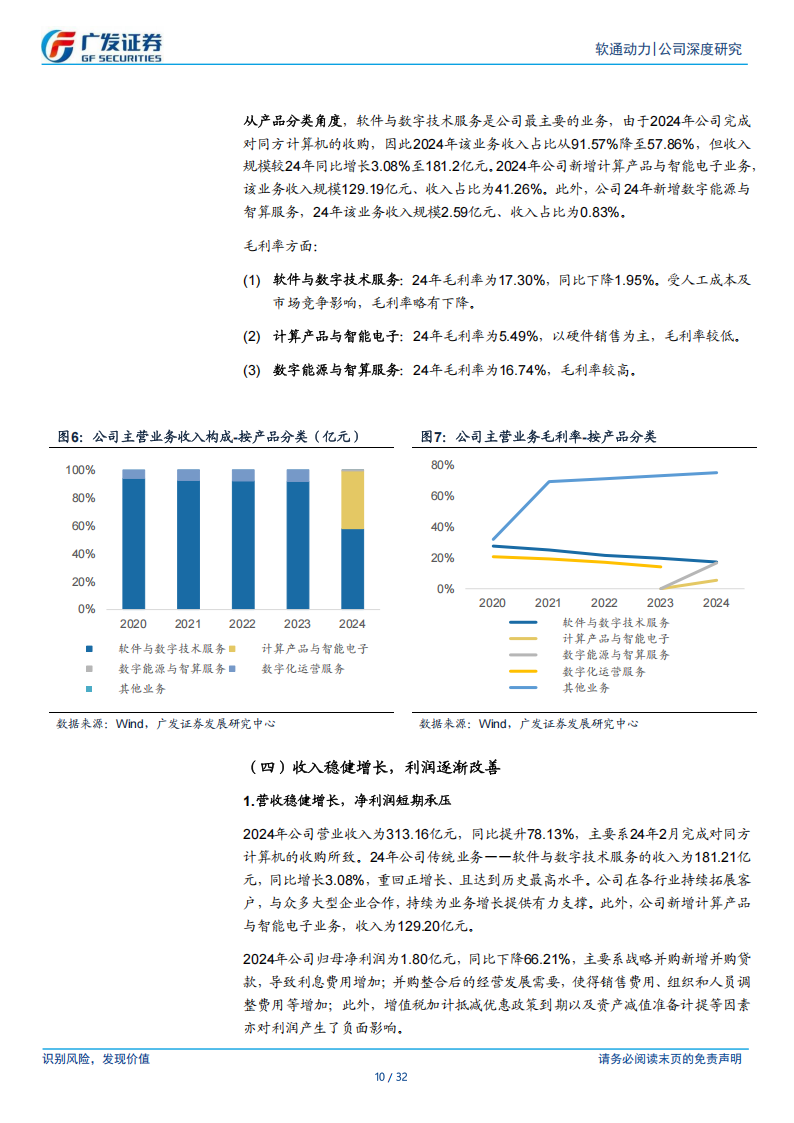 软通动力研究报告：生态共建者的野望——端云一体，智算无界,软通动力,端云一体,智算,软通动力,端云一体,智算,第10张