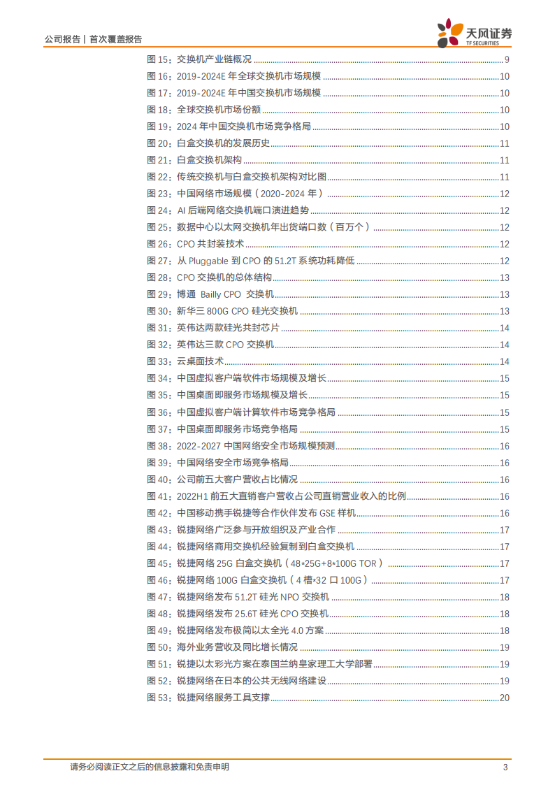 锐捷网络研究报告：AI时代的网络先锋,锐捷网络,AI,锐捷网络,AI,第3张