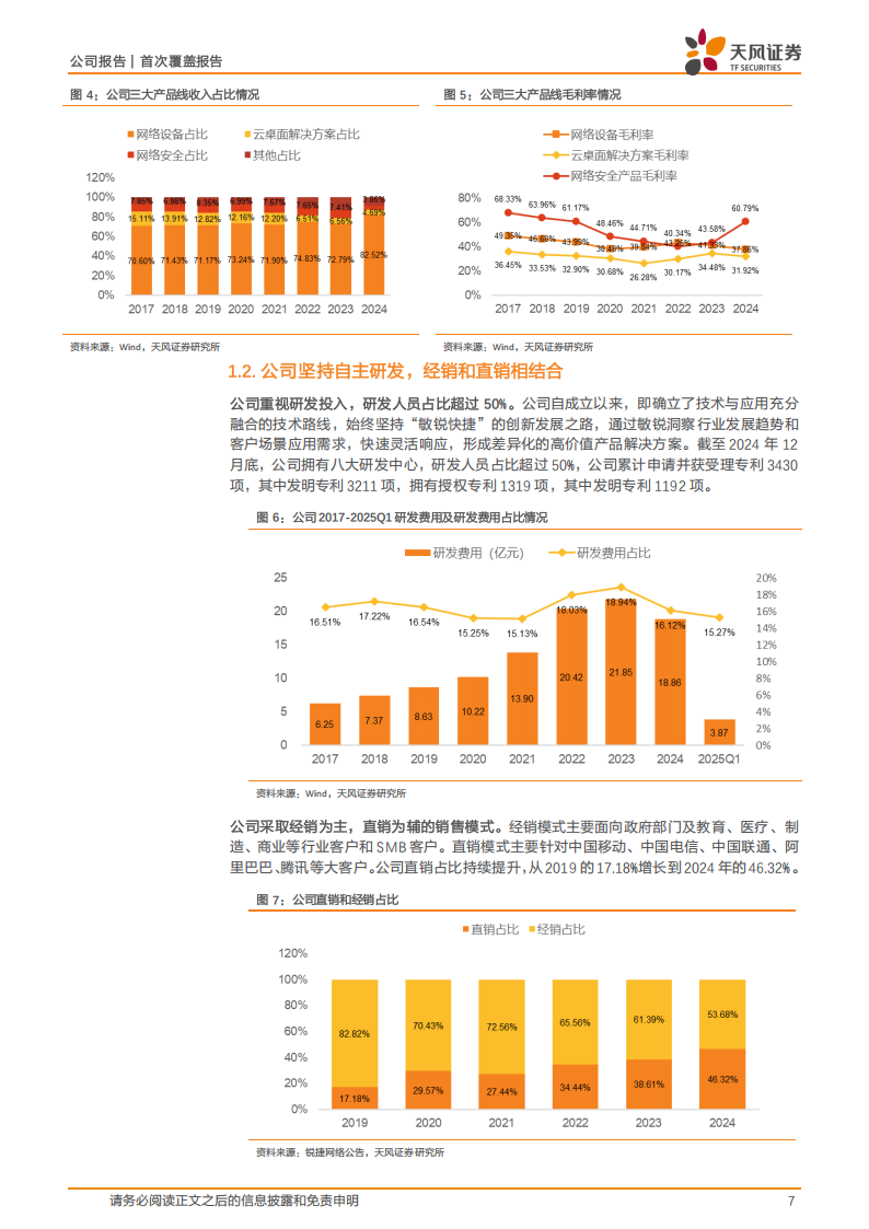 锐捷网络研究报告：AI时代的网络先锋,锐捷网络,AI,锐捷网络,AI,第7张