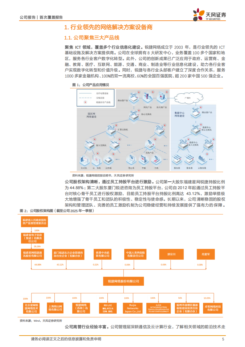 锐捷网络研究报告：AI时代的网络先锋,锐捷网络,AI,锐捷网络,AI,第5张