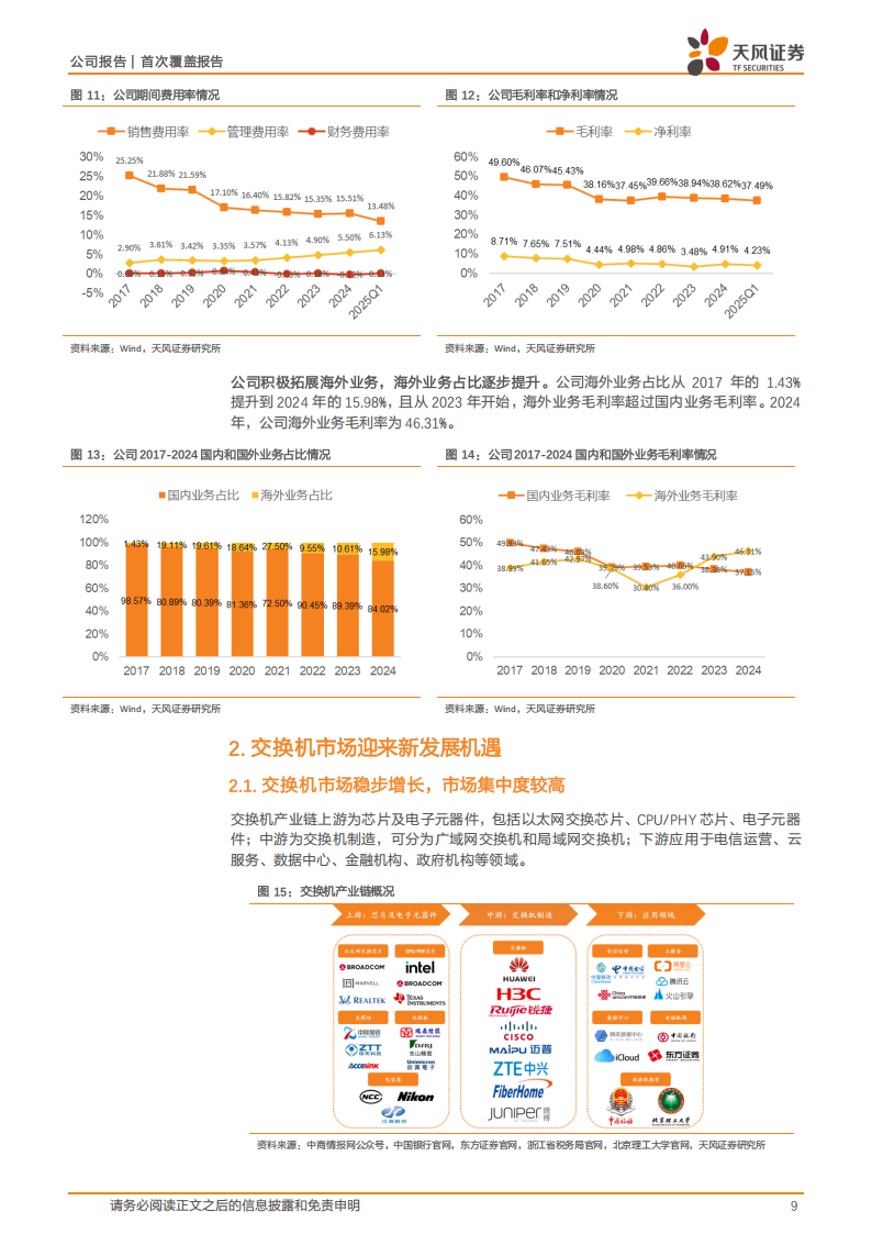 锐捷网络研究报告：AI时代的网络先锋,锐捷网络,AI,锐捷网络,AI,第9张