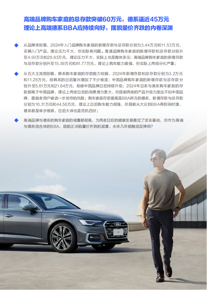 三座大山加剧中国车市内卷-中国购车用户家庭存款洞察报告（2025版）,中国车市,汽车,中国车市,汽车,第7张