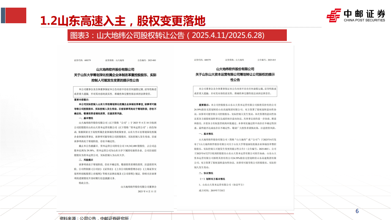 山大地纬研究报告：山高入主，突破边界，打造智慧“交通_低空_数据”一体化领军者,山大地纬,低空经济,山大地纬,低空经济,第6张