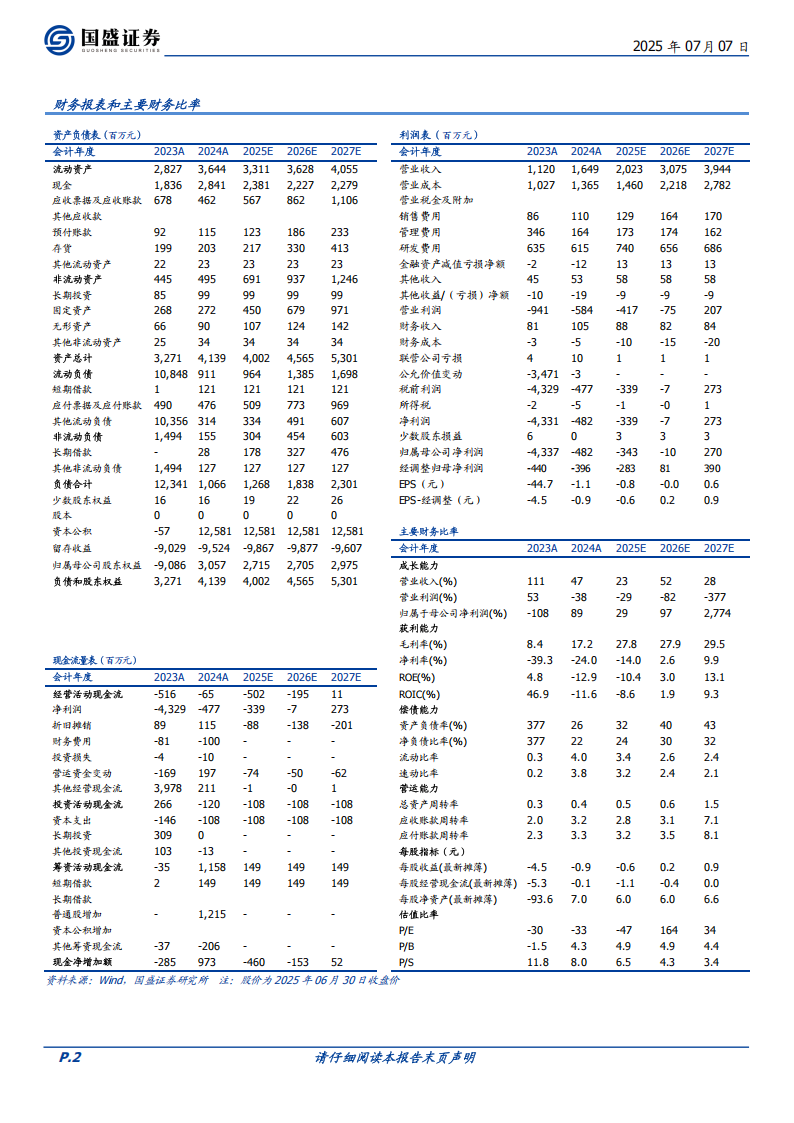 速腾聚创研究报告：从感知到执行，打造机器人技术平台,速腾聚创,感知,机器人,速腾聚创,感知,机器人,第2张
