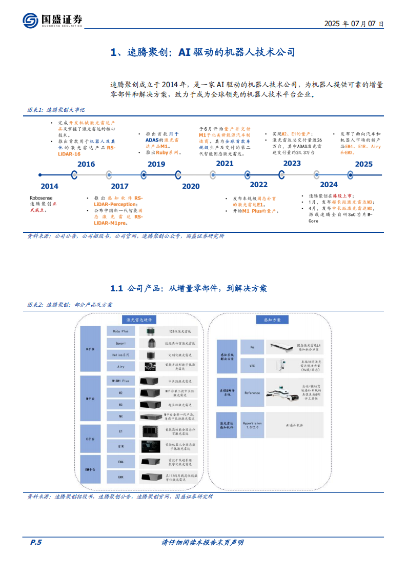 速腾聚创研究报告：从感知到执行，打造机器人技术平台,速腾聚创,感知,机器人,速腾聚创,感知,机器人,第5张