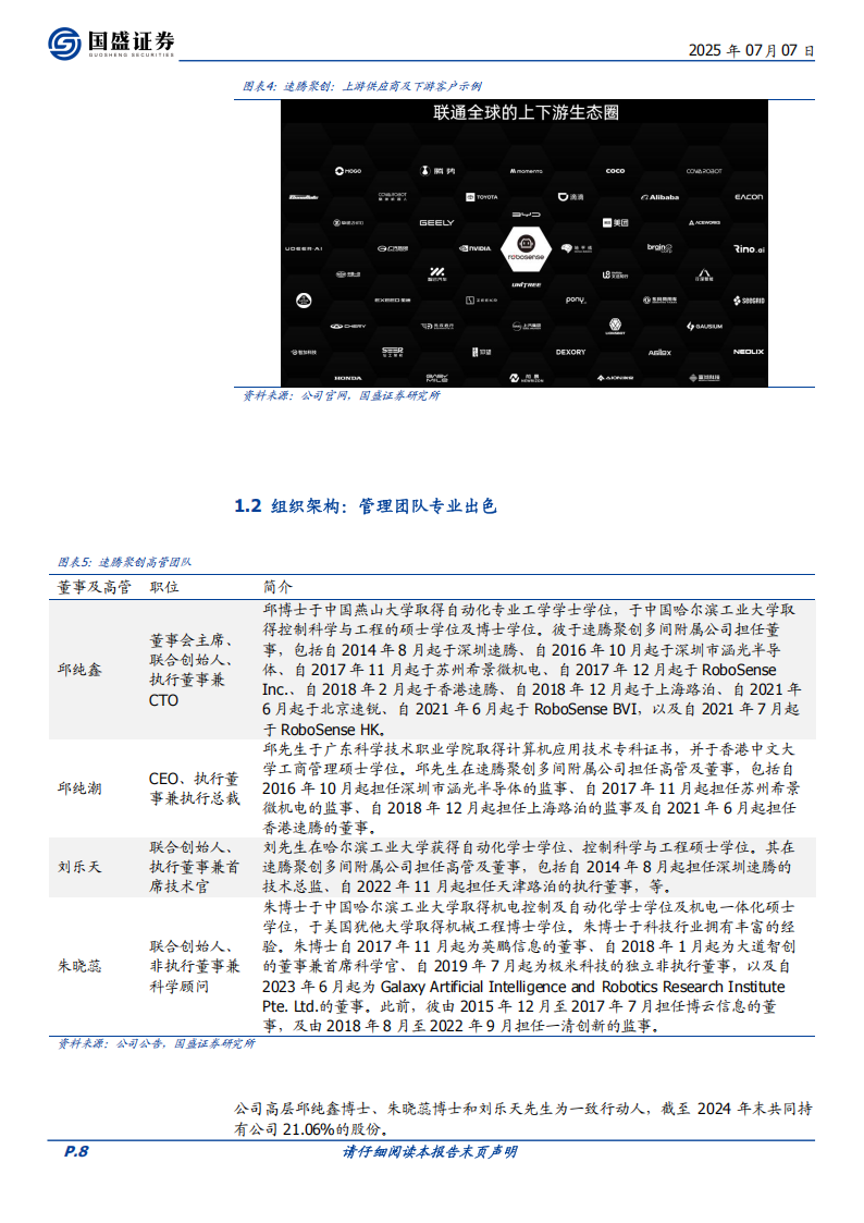 速腾聚创研究报告：从感知到执行，打造机器人技术平台,速腾聚创,感知,机器人,速腾聚创,感知,机器人,第8张