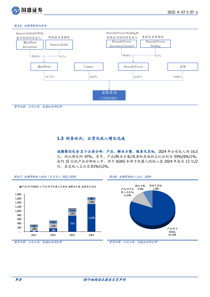 速腾聚创研究报告：从感知到执行，打造机器人技术平台,速腾聚创,感知,机器人,速腾聚创,感知,机器人,第9张