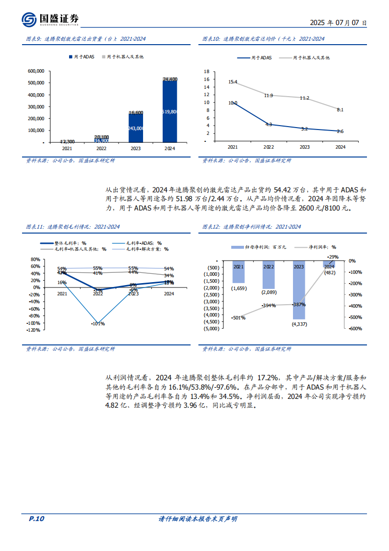 速腾聚创研究报告：从感知到执行，打造机器人技术平台,速腾聚创,感知,机器人,速腾聚创,感知,机器人,第10张
