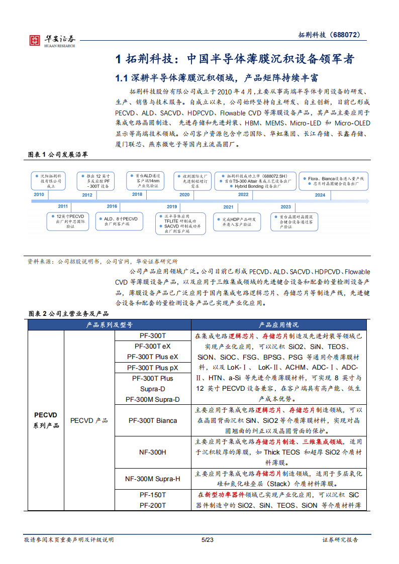 拓荆科技研究报告：半导体薄膜设备领军者，混合键合开启第二成长曲线,拓荆科技,半导体,拓荆科技,半导体,第5张