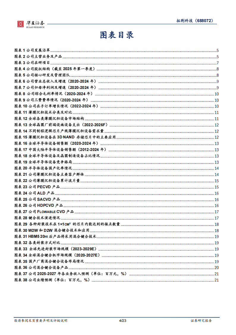 拓荆科技研究报告：半导体薄膜设备领军者，混合键合开启第二成长曲线,拓荆科技,半导体,拓荆科技,半导体,第4张