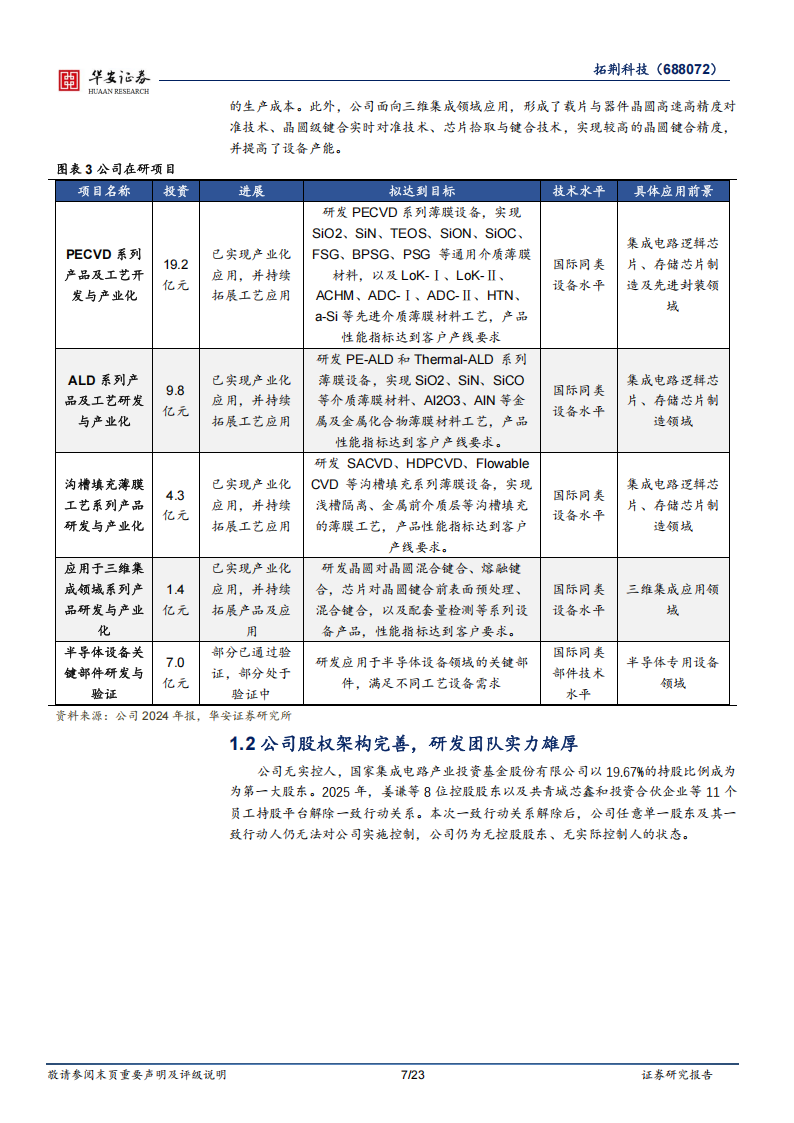 拓荆科技研究报告：半导体薄膜设备领军者，混合键合开启第二成长曲线,拓荆科技,半导体,拓荆科技,半导体,第7张