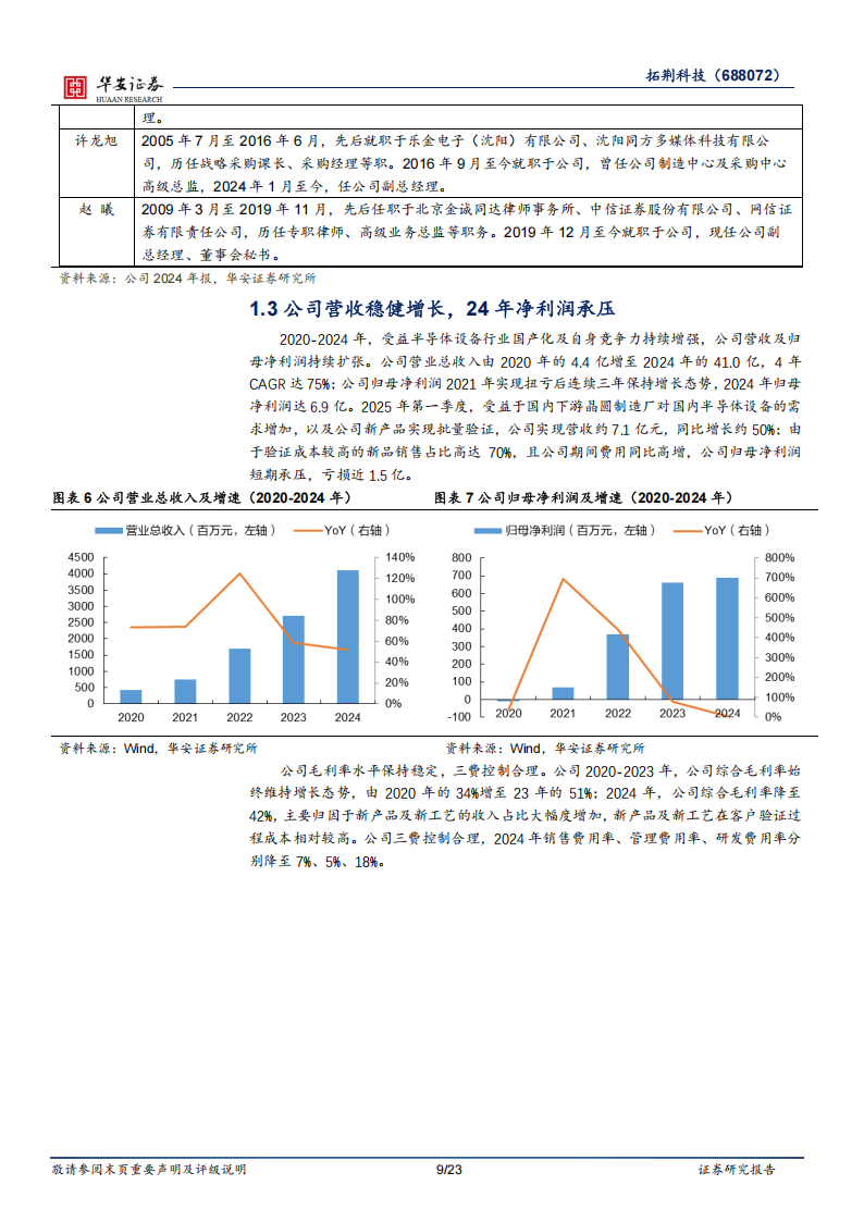 拓荆科技研究报告：半导体薄膜设备领军者，混合键合开启第二成长曲线,拓荆科技,半导体,拓荆科技,半导体,第9张