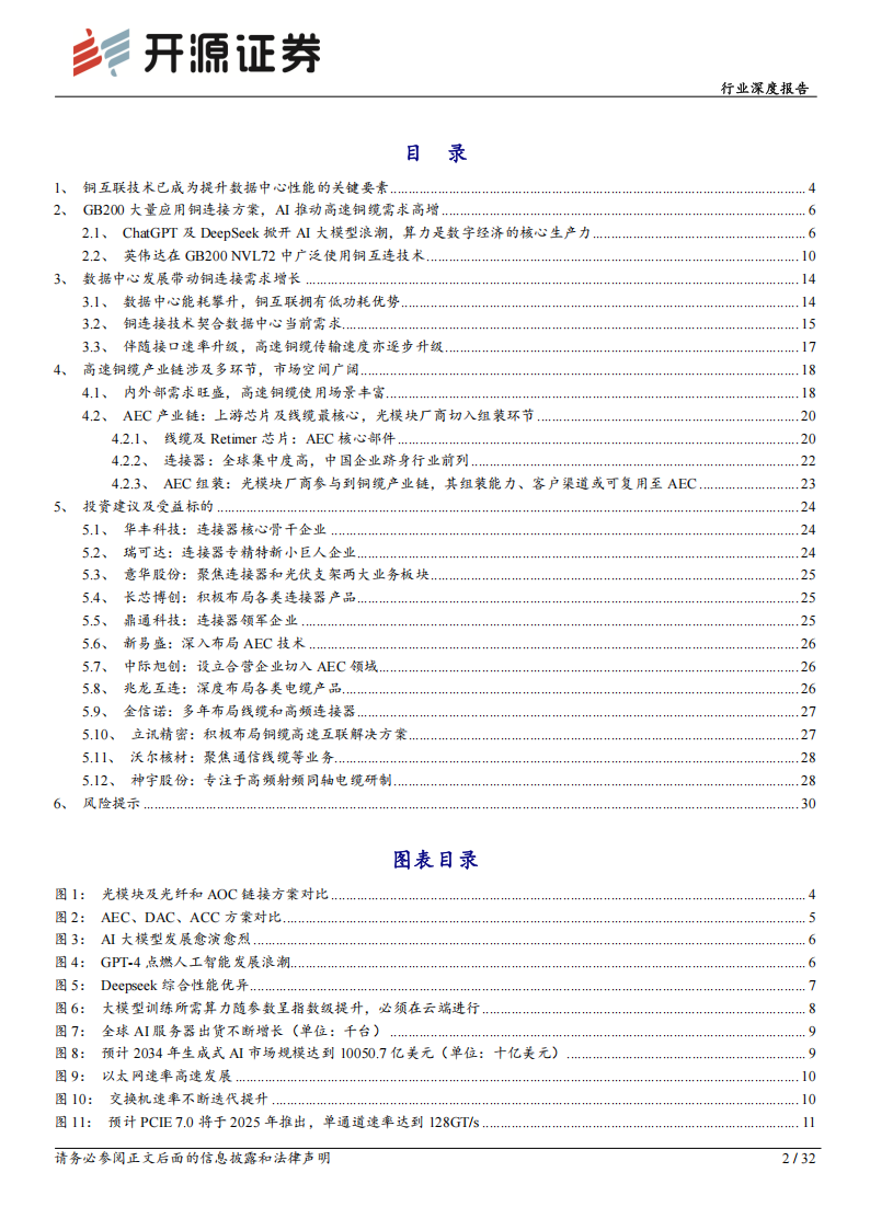 通信行业深度报告：AI驱动光铜共进，AEC等受益于高速短距连接需求,通信,AI,高速短距连接,通信,AI,高速短距连接,第2张