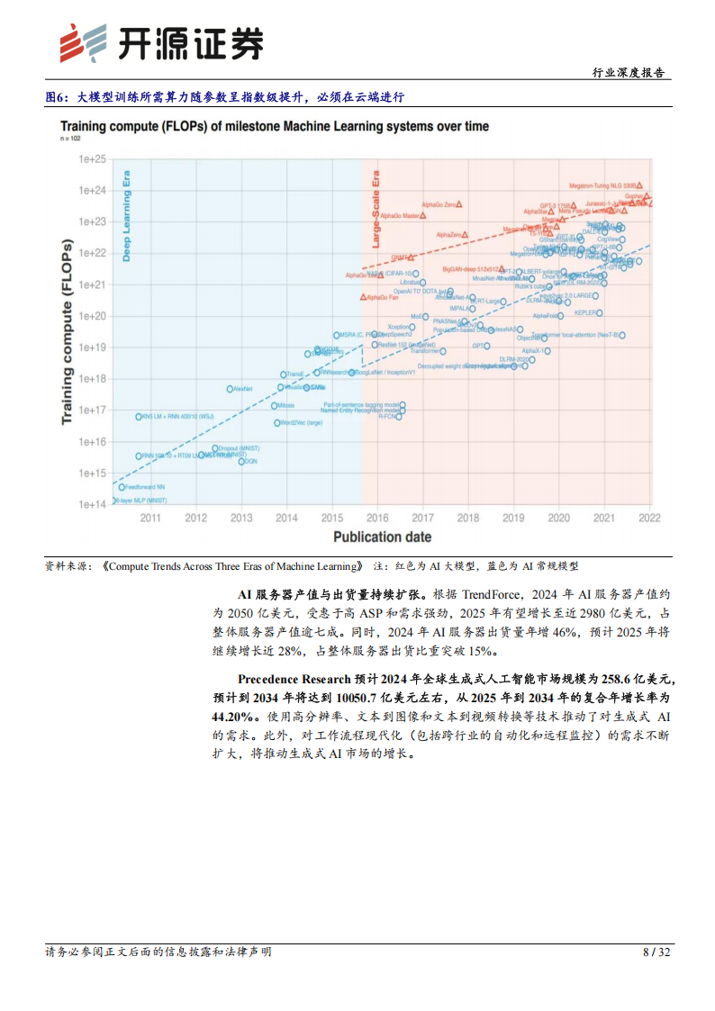 通信行业深度报告：AI驱动光铜共进，AEC等受益于高速短距连接需求,通信,AI,高速短距连接,通信,AI,高速短距连接,第8张